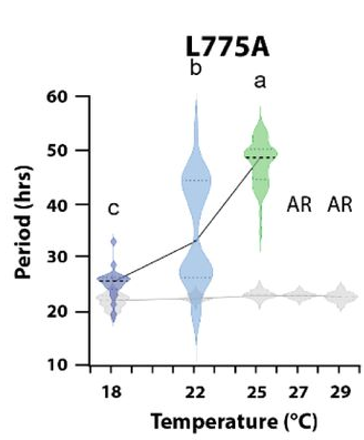 Additional figure, Petersen et al., bioRxiv 2025